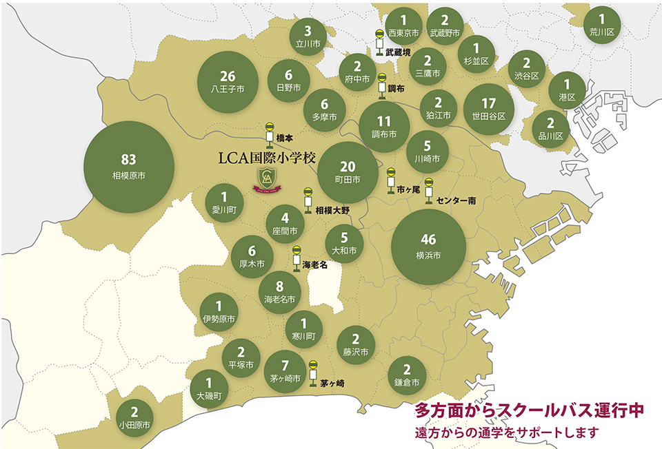 通学圏の図